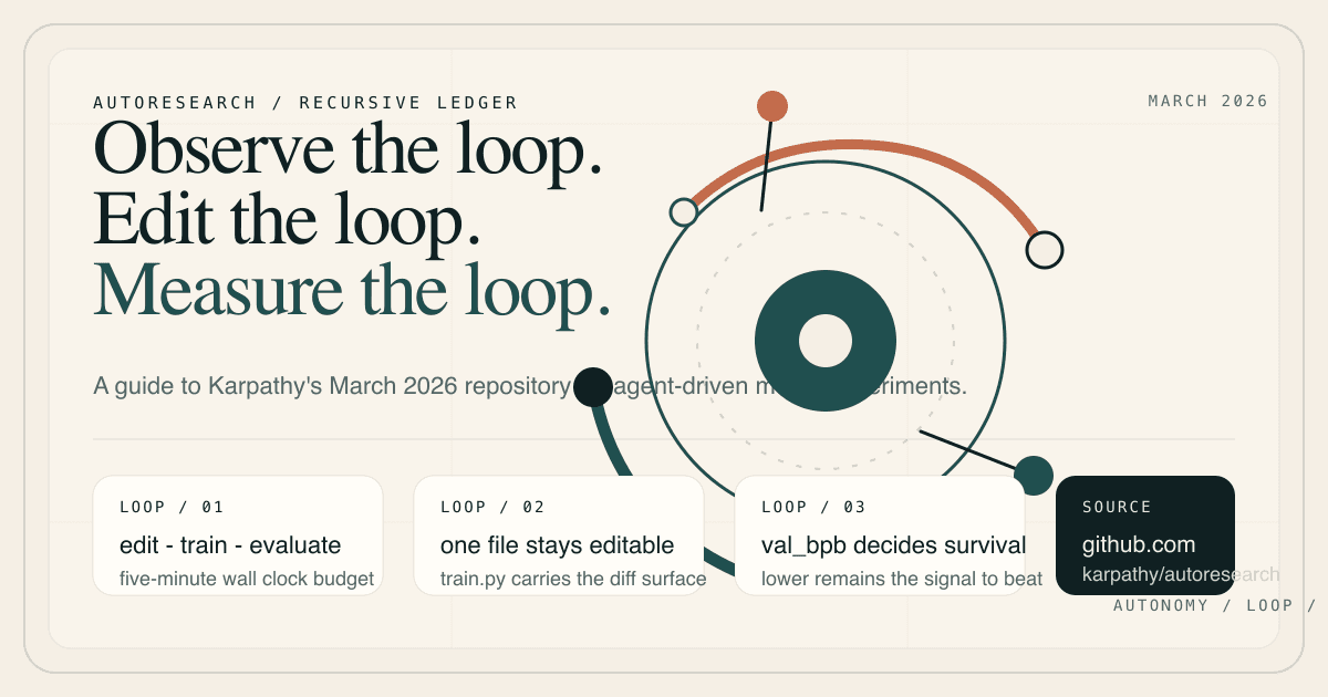Autoresearch research loop artwork